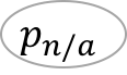 Figure 39